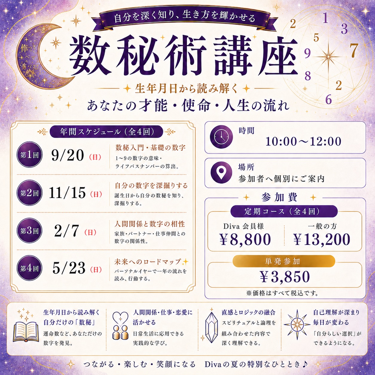 数秘術講座